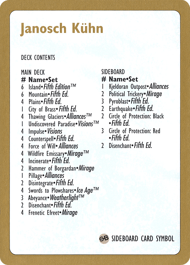Janosch Kühn Decklist 1997
