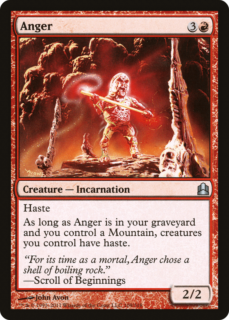Anger