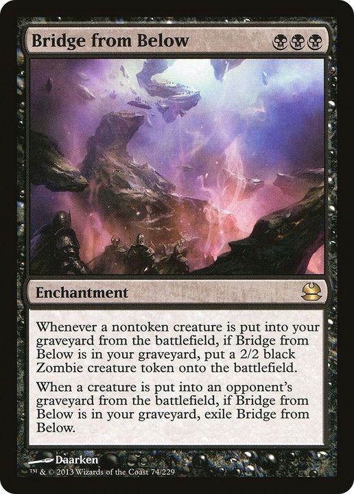 Bridge from Below in the group Magic the Gathering / Sets / Modern Masters 2015 Tokens at Proxyprinters.com (12762)