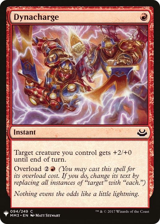 Dynacharge in the group Magic the Gathering / Types / Colors / Red at Proxyprinters.com (22073)