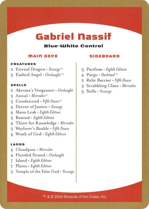 Gabriel Nassif Decklist in the group Singles at Proxyprinters.com (2692)