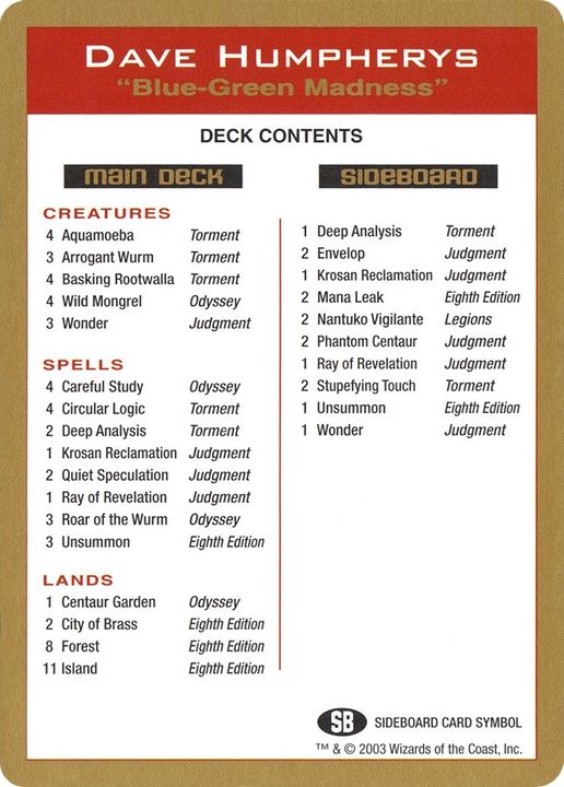 Dave Humpherys Decklist in the group Magic the Gathering / Types / Colors / Colorless at Proxyprinters.com (27085)