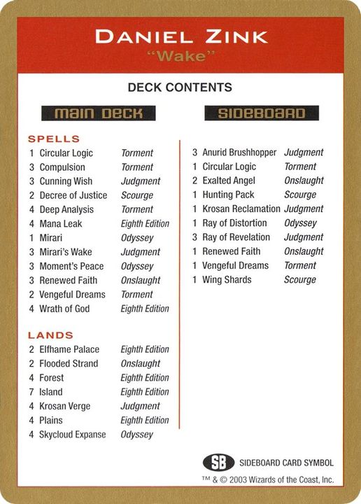 Daniel Zink Decklist in the group Magic the Gathering / Types / Colors / Colorless at Proxyprinters.com (53657)