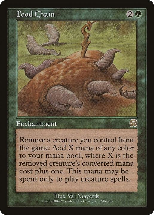 Food Chain in the group Magic the Gathering / Sets / Midnight Hunt Commander at Proxyprinters.com (9102)