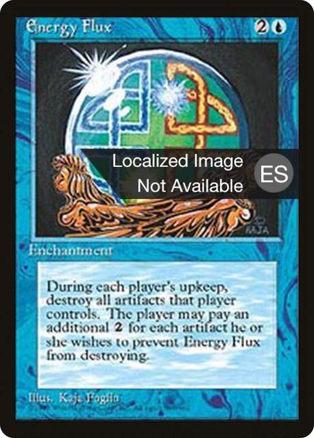 Energy Flux