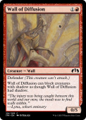 Wall of Diffusion Wall of Diffusion