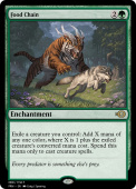 Food Chain Food Chain