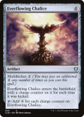 Everflowing Chalice Everflowing Chalice