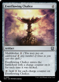 Everflowing Chalice Everflowing Chalice